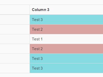 jQuery Plugin To Highlight Duplicate Table Cells - duplifer.js