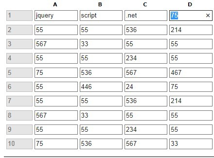 jQuery Plugin To Navigate Cells In The Table Using Keyboard - tablenav
