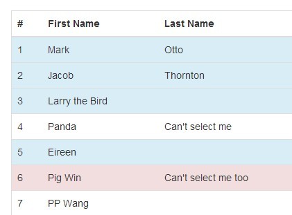 jQuery Plugin To Select Multiple Rows In A Table - multiselect