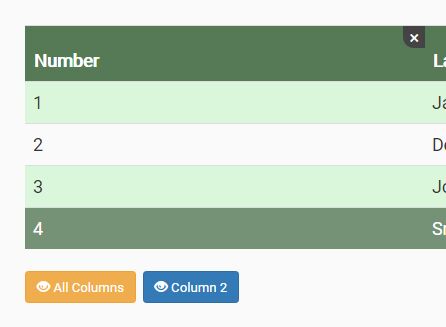 jQuery Plugin To Show / Hide Columns Of HTML Table - hide_columns