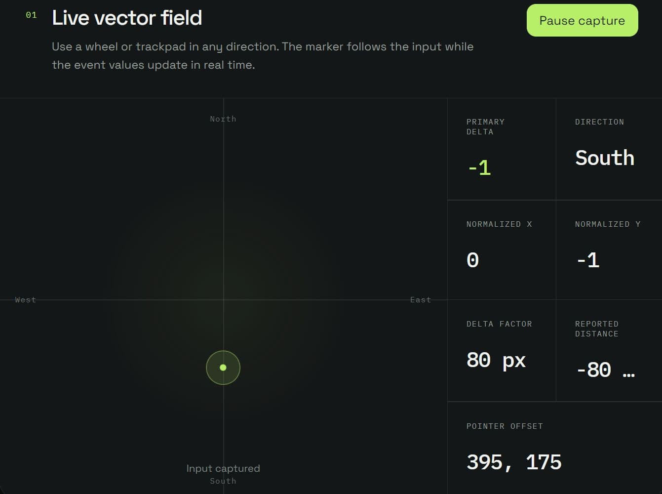 jQuery Mousewheel Plugin: Wheel Events, Deltas & Examples