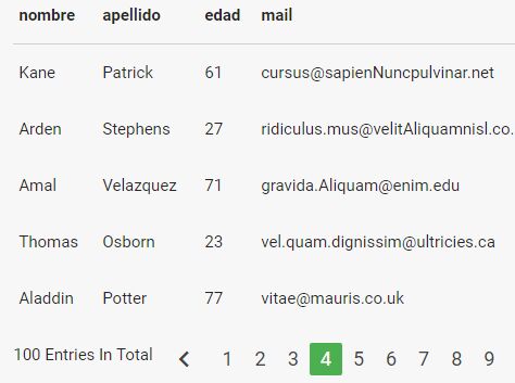 Easy Table Pagination Plugin For Materialize - jQuery pageMe