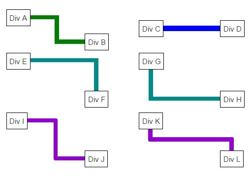 jQuery plugin To Visualize Connections Between Elements - jqSimpleConnect