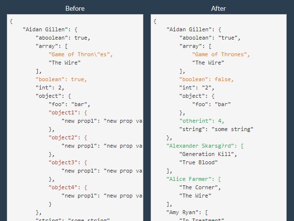 Find The Difference Between Two JSON Snippets - JSON Diff