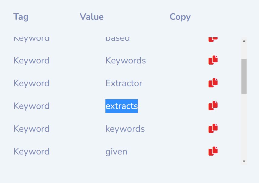 Extract Keywords From Text Using jQuery - Keywords Extractor