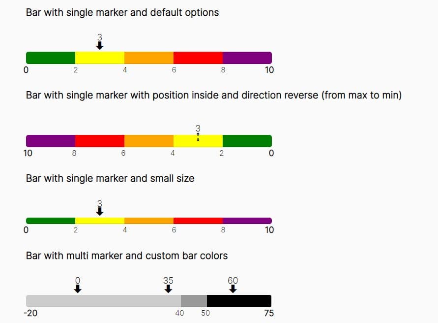 Multicolor Progress Bar Plugin - jQuery Multibar.js