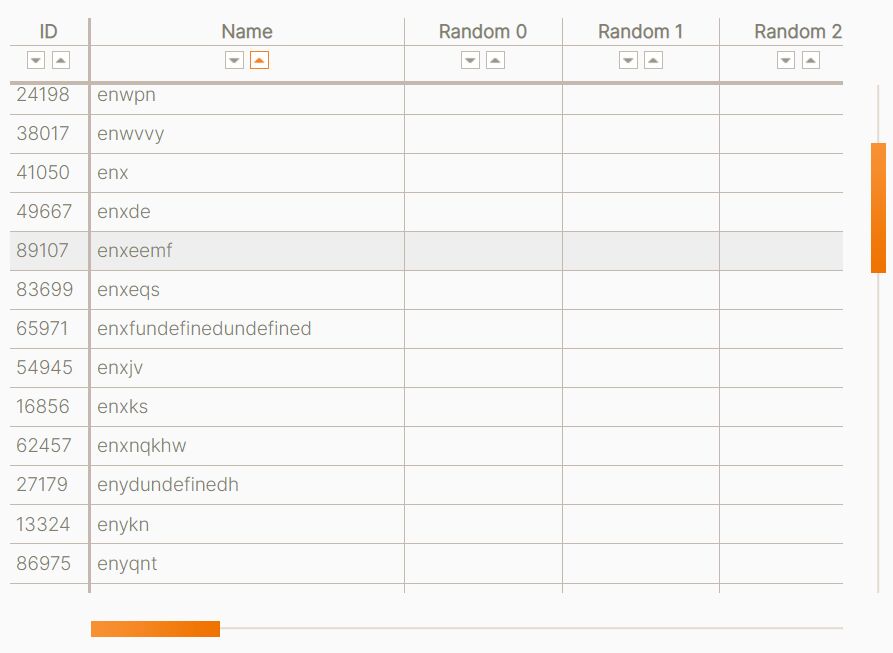 Performant Data Grid Plugin For jQuery - Huge Grid | Free jQuery Plugins