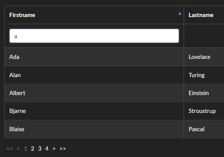 Powerful Data Table Plugin For JavaScript & jQuery - Datatable.js