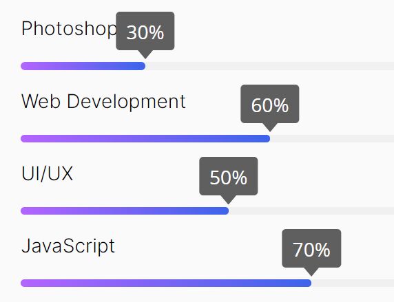 Animated Gradient Progress Bar With Counter | Free jQuery Plugins