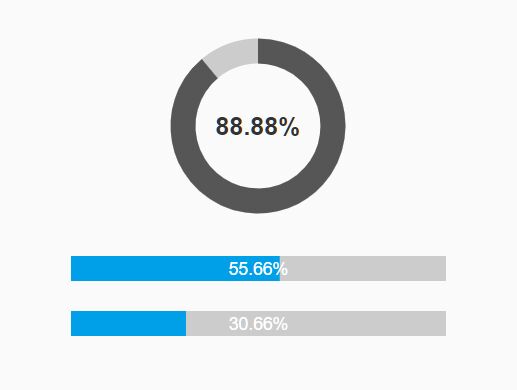 JavaScript 和 SVG 中的圆形和线性进度条 - progressBar