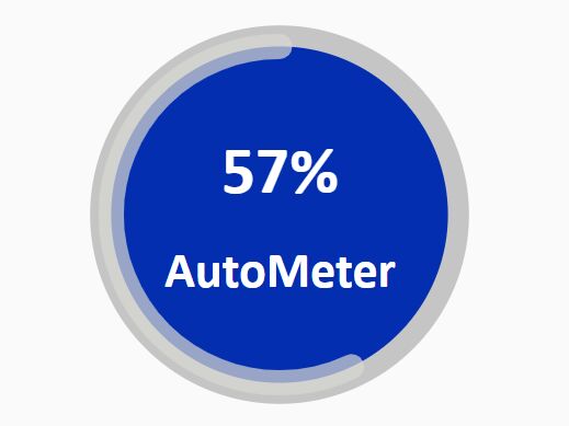 Multi-purpose Radial Bars With jQuery And SVG -  ratePoint