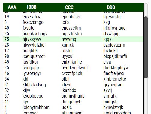 Make Table Resizable, Scrollable And Sortable With jQuery - jsRapTable