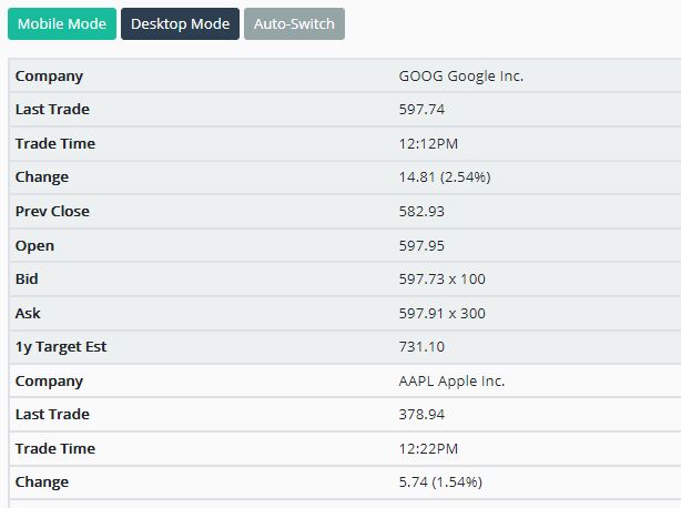 Dynamic Mobile-friendly Responsive Table Plugin - RWD Reflow Table