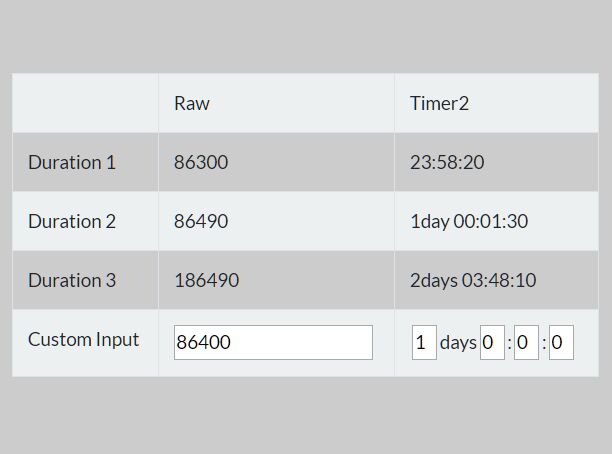 Convert Seconds Into Human-readable Durations - Timer2