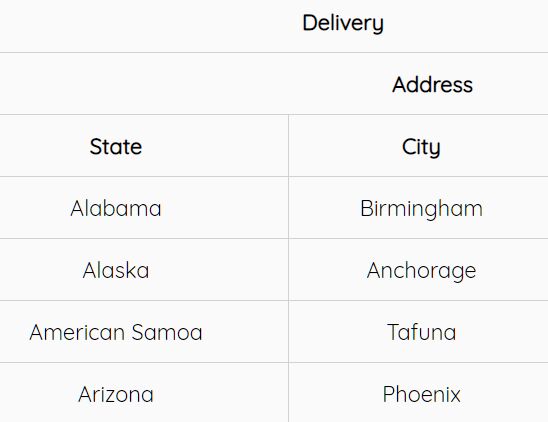 simple table enhancement - Download HTML Table Enhancement Plugin - jQuery simpleTable