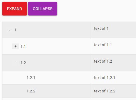 Create Tree Structure In HTML Table - simple-tree-table