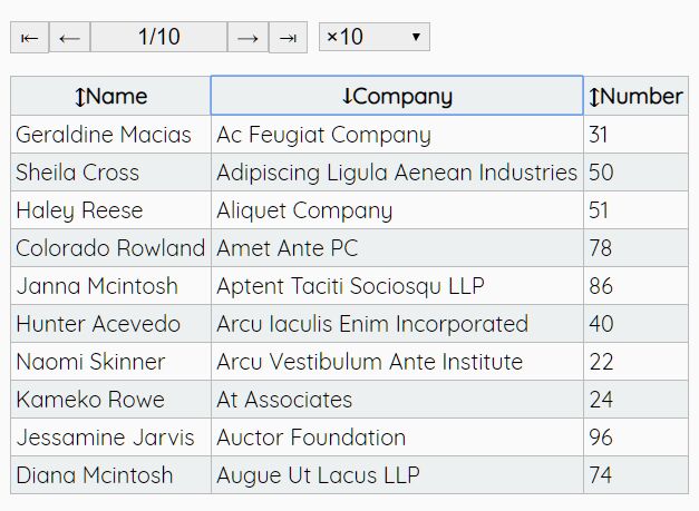 Minimal Table Sorter & Pager Plugin For jQuery