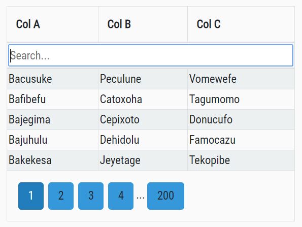 Enable Sorting, Filtering And Pagination For Table - jQuery fancyTable