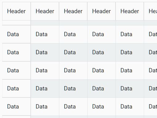 Stick Table Element To Top/Bottom/Left/Right - jQuery sticky.js