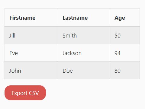 Easy Table To CSV Converter - jQuery table2csv