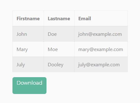 Table To Excel (XSL) Converter - jQuery tableToExcel.js | Free jQuery Plugins Table To Excel (Xsl) Converter - Jquery Tabletoexcel.Js | Free Jquery Plugins