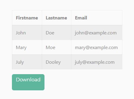 Table To Excel (XSL) Converter - jQuery tableToExcel.js