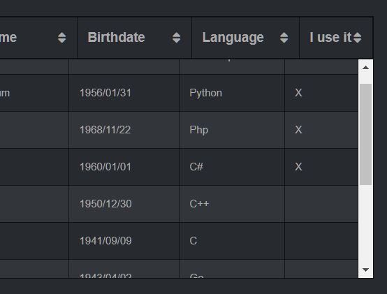 table scroller - Free Download Dynamic Scrollable Sortable Table In jQuery - tableScroller