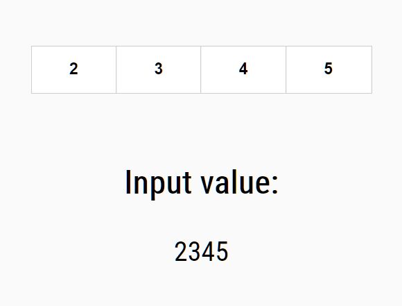 User-friendly Telephone & Pincode Input Plugin - Input Lettering