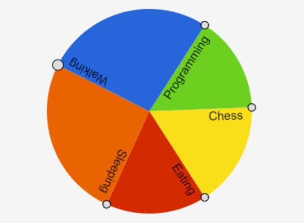 Touch-enable Draggable Pie Chart Generator In JavaScript/jQuery
