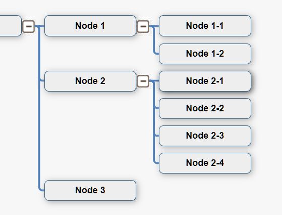 Dynamic Tree View With Visual Connections - jsPlumbTree