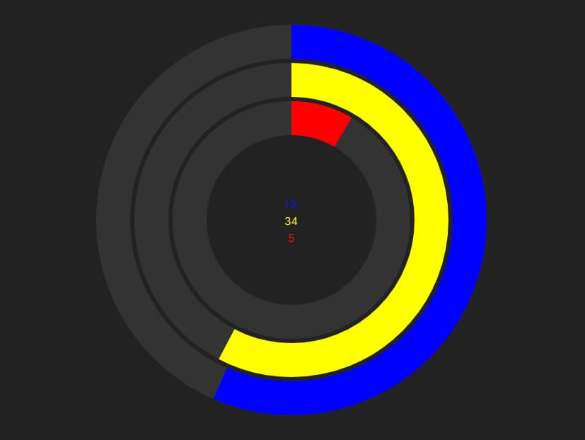 Create Circular Progress Bars And Clocks With jQueryUI-progress-rings