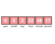 3D Cube Like Countdown Timer Plugin with jQuery - countdownCube