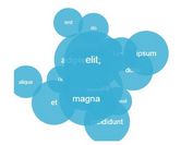 3D Rotating Tag Cloud Plugin For jQuery - 3D Bubble Cloud