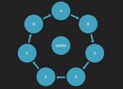 Animated Circle Diagram Plugin with jQuery - smartCycle.js