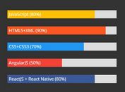 Animated Responsive Skill Bar Plugin For jQuery - Simple SkillBar