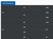 Automatic Table Rowspan Plugin With jQuery - rowspanizer.js
