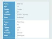 Basic Responsive Table Plugin For jQuery - Basic Table