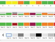 Dynamic Flat Block Chart Plugin With jQuery - TimelineHeatmap