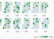 Calendar Heatmap Plugin With jQuery And Moment.js - CalendarHeatmap