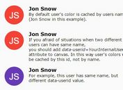 Canvas-based Letter Avatar Plugin For jQuery - LetterPic