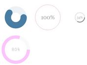 Circular Percentage Loader Plugin with jQuery and Canvas - ClassyLoader