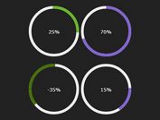 Circular Pie Chart & Progress Bar Plugin with jQuery and Canvas