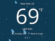 Creating A Nice Weather App with jQuery and Canvas