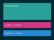 Cursor Position Tracker For jQuery - Cursor Tracker