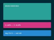 Cursor Position Tracker For jQuery - Cursor Tracker