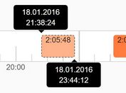 Custom Schedule / Timeline / Time Slider Plugin - TimeSlider