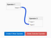 Drag'n'drop Flow Chart Plugin With jQuery And jQuery UI - flowchart.js