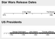 Drawing A Simple Horizontal Timeline with jQuery and SVG - timeframe.js