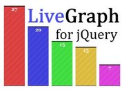 Dynamic & Animated jQuery Bar Charts Plugin - LiveGraph