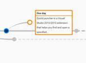 Dynamic Animated Timeline Plugin For jQuery - UDNZTimeline